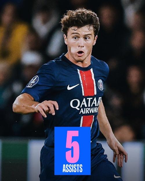 略有外张慢