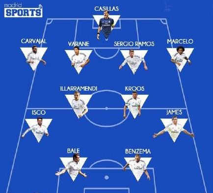 本赛季文班缺阵时马刺战绩为7胜2负，而上赛季则为13胜23负（文班缺阵对比：马刺本季7胜2负，上季13胜23负）